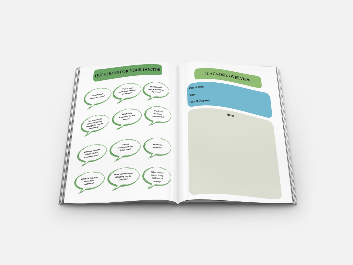 Courageous Hearts Care Kit (All Cancer Patients)